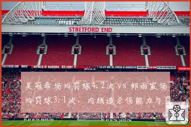 吴冠希场均罚球4.2次 vs 邹雨宸场均罚球3.1次，内线造杀伤能力与罚球稳定性对比